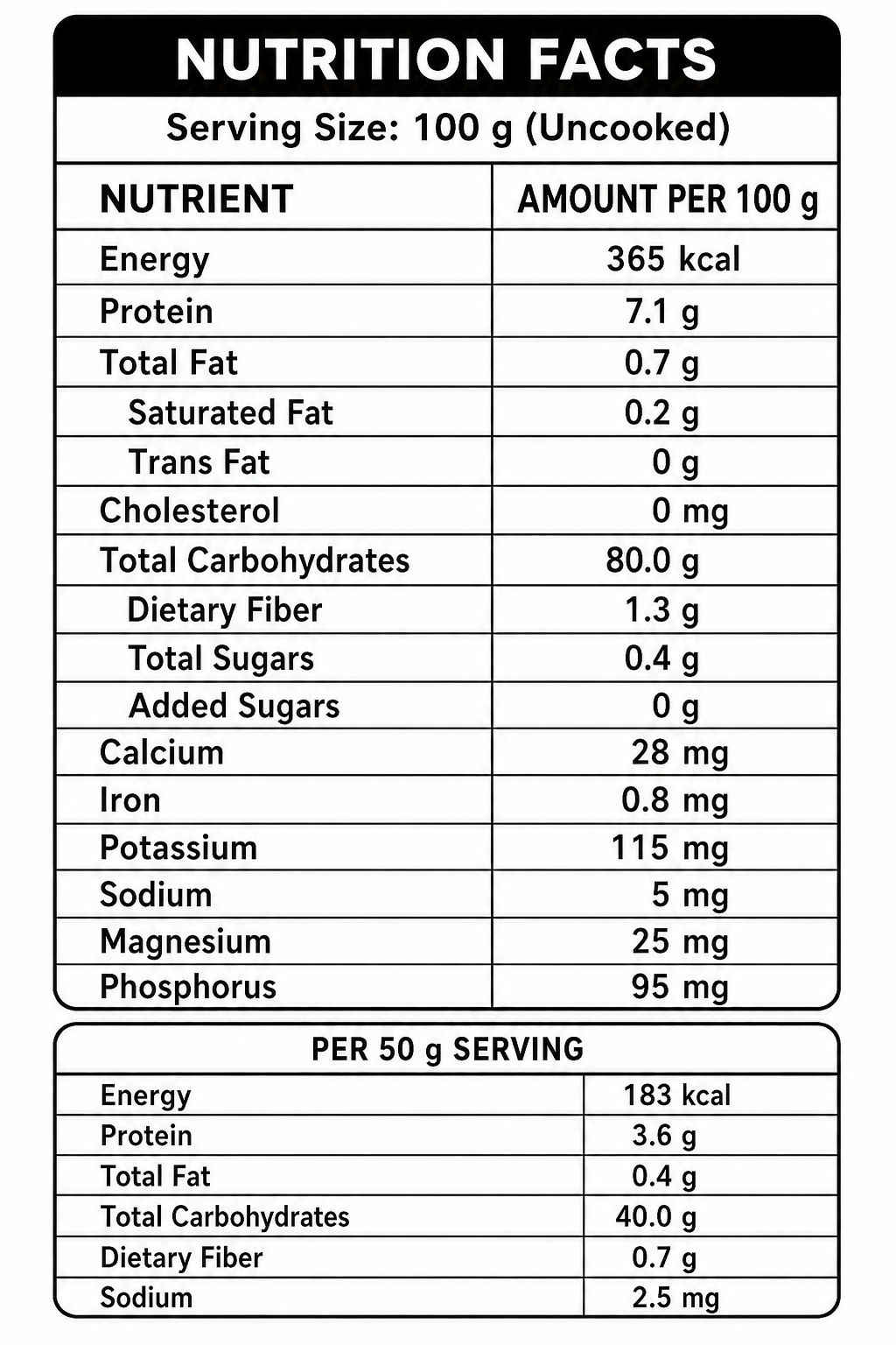 Kalanamak Rice from Gorakhpur/ Low GI /Naturally Aromatic and Full of Nutrients